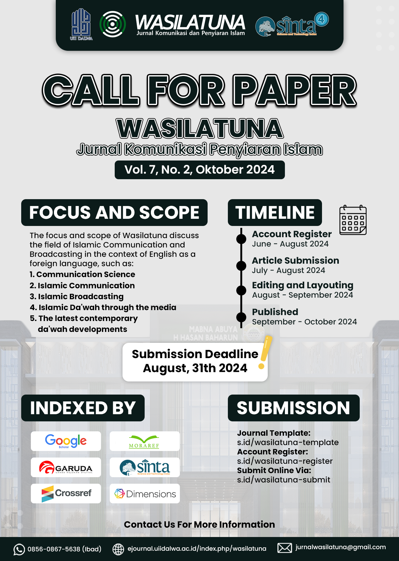 CALL FOR PAPER VOL 07 NO 02 2024